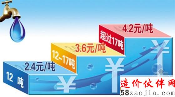 阶梯水价
