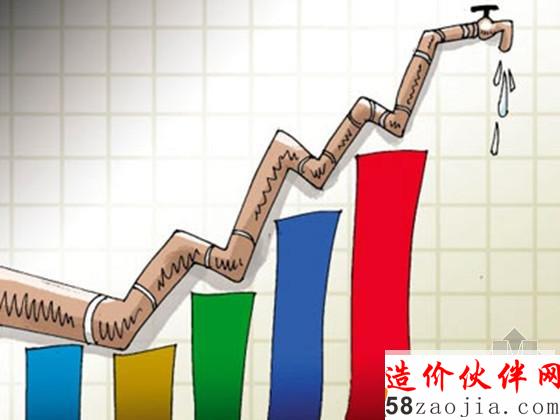 水价上升调整