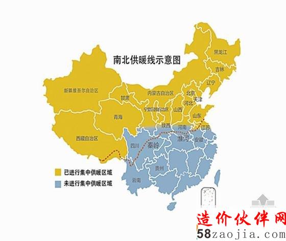 南北方供暖示意图