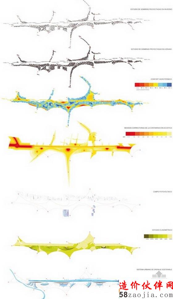 西班牙贝尼卡西姆中央公园
