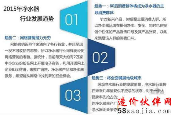 2015年 你该了解的净水器行业现状
