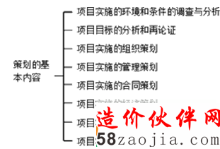 �߻��Ļ�������