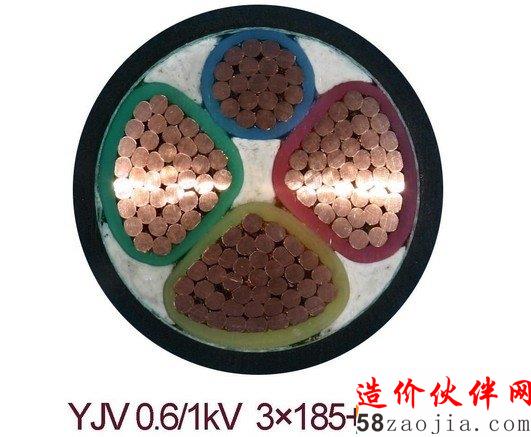 YJV电缆