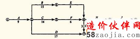 2015���������ʦ�����ȿ��ơ�ÿ��һ����2.25��