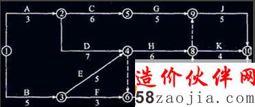 2015���������ʦ�����ȿ��ơ�ÿ��һ����2.28��