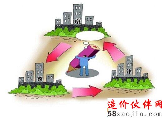 京津冀未来6年需投资42万亿