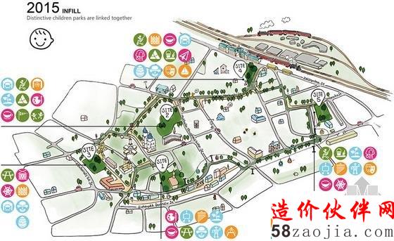 Ivano-Frankivsk儿童公共空间分析图