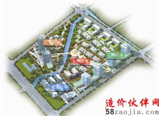 “意大利之窗”鸟瞰图