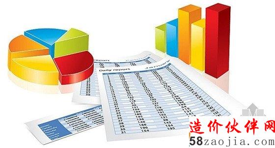 2015上半年用电发电数据分析