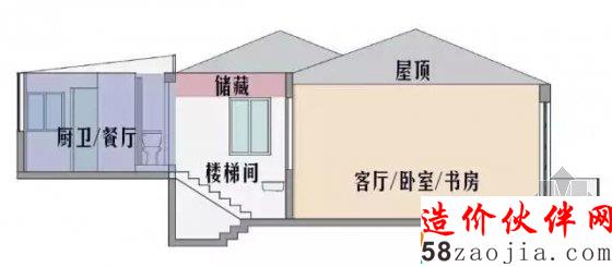 《梦想改造家》31.5㎡旧宅变身豪华电梯房,催泪设计!
