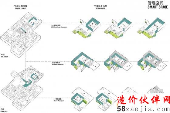 谁说没有树就不能绿意盎然 看青岛这家早教中心