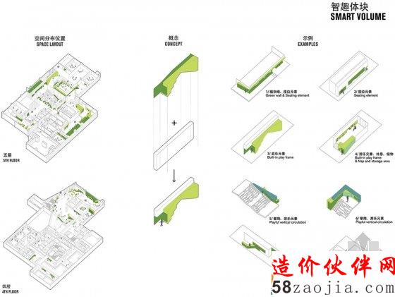 谁说没有树就不能绿意盎然 看青岛这家早教中心