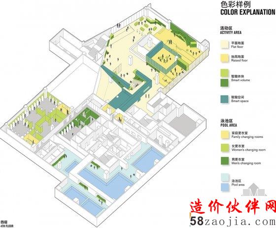 谁说没有树就不能绿意盎然 看青岛这家早教中心