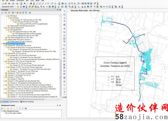 图例:针对格洛斯特水系统开发了各种方案。此处显示选择的最优方案
