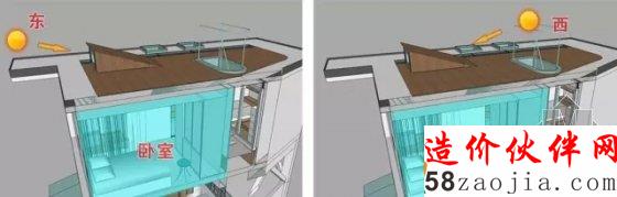 《梦想改造家》柳亦春极限挑战35㎡假山房巧变四层洋房!