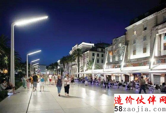 斯普利特里瓦滨水区