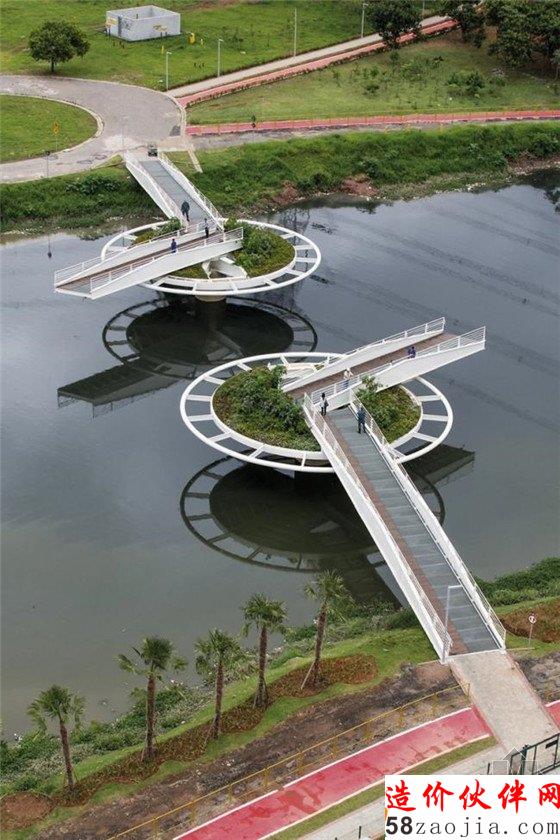 巴西圣保罗的弗里德里希拜耳桥