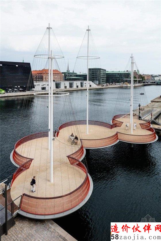 丹麦哥本哈根Cirkelbroen桥