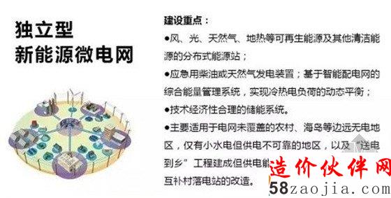 独立型新能源微电网