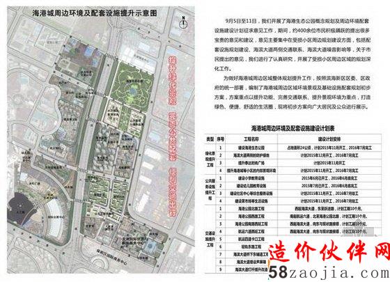 海港生态公园设计方案