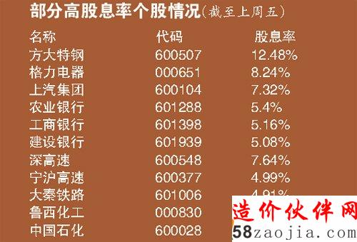 中国正式进入负利率时代