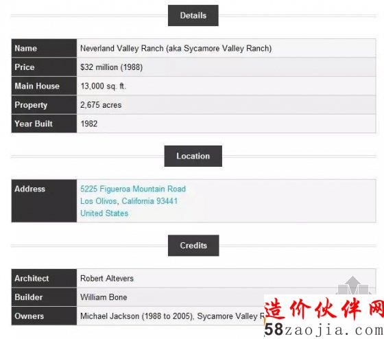 迈克尔杰克逊“梦幻庄园”双11开拍 起拍价竟达5亿元?