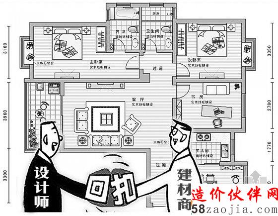 建筑装饰行业灰色收入 设计师回扣15%才是起步价?