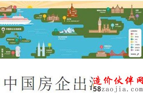 房企出海地图
