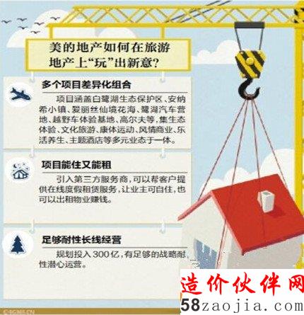 美的大手笔布局旅游地产