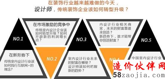 2016年首届中国室内设计行业转型峰会在京启动