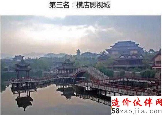 中国最好玩的九大主题公园,你去过哪几个?