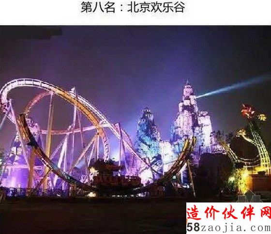 中国最好玩的九大主题公园,你去过哪几个?