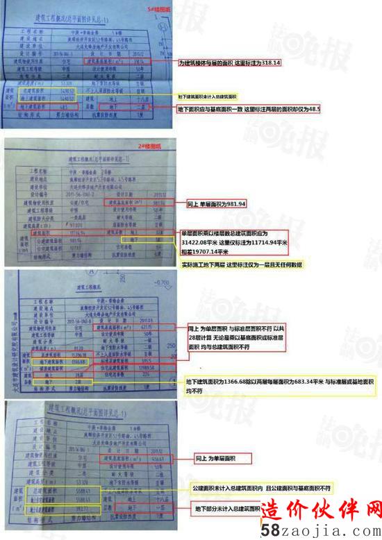 大连现“锥子楼”施工图纸 遭质疑如何通过审批的