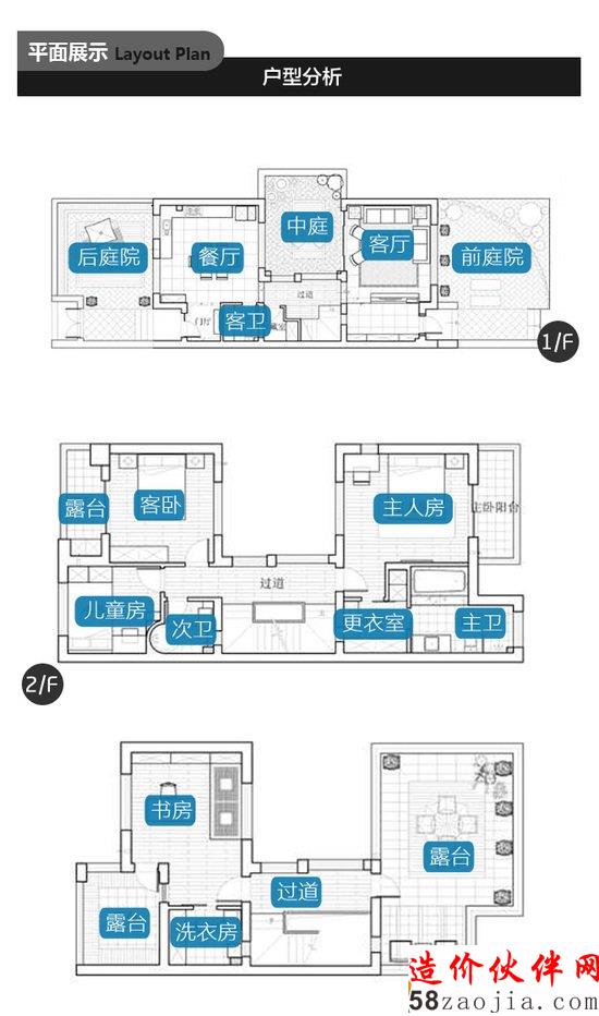 留日小夫妻回国定居 亲装300平>