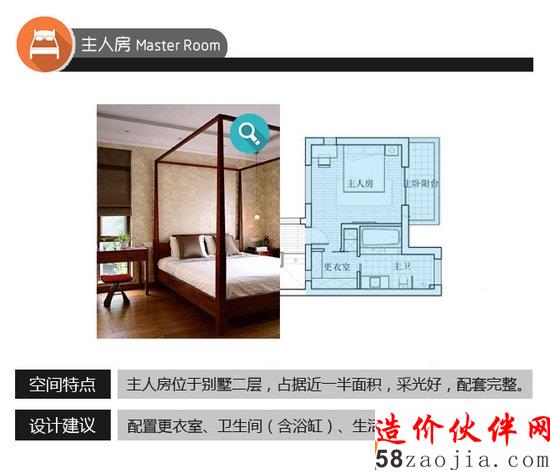 留日小夫妻回国定居 亲装300平新中式别墅