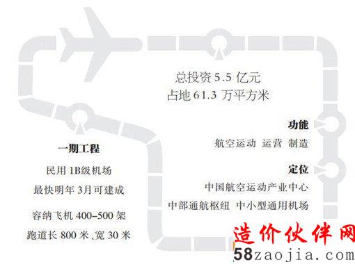 武汉首座通用航空机场下月开建