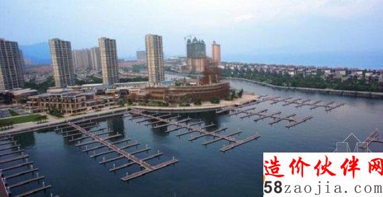 在金融和地产的“盛宴”中民间资本难分一杯羹