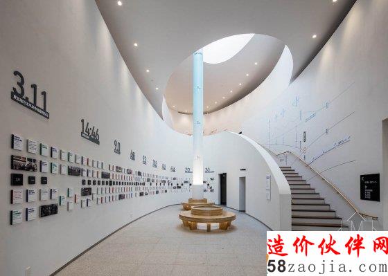 万万没想到 你竟然是消防站