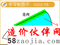 �Ҳ��״��д��ͼʾ