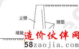 2016һ�����������̡�ÿ��һ������������ǽ�Ľṹ��4.14��