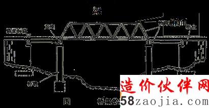 �����Ļ�����ɲ���