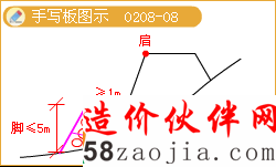 ����·��