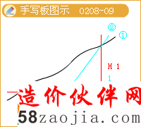 ����·��