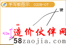 ����·��