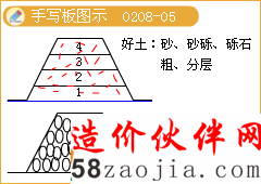 ����·��