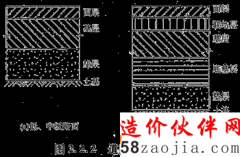 ��·�Ľṹ���