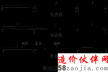 ��ʽ��ʾ��ͼ