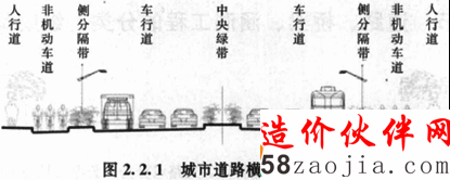 ��·�����