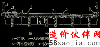 �����һ�㹹��