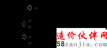 ���⽨����װ���̷�����ʽ�ͷ�̯����